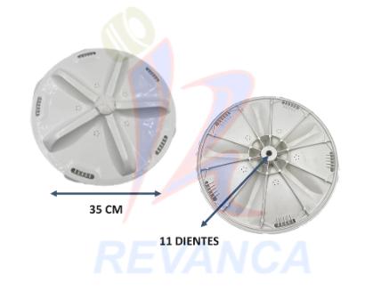 AGITADOR ASIATICO ELECTROLUX 35CM 11D GRIS AW-50656C