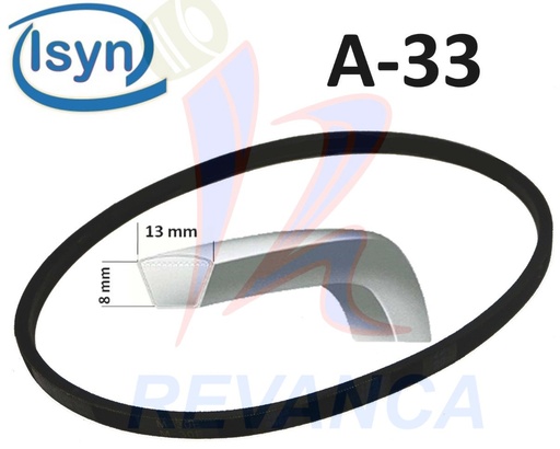 [02050166] CORREA DE LAVADORA  A-33 ISYN